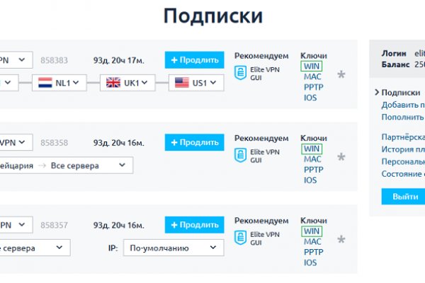 Кракен это даркнет маркетплейс