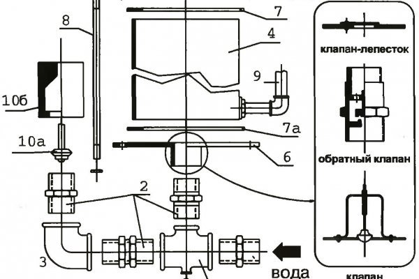 Kraken 13 at сайт